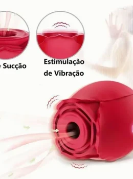 MyRose Rosa Estimuladora de Clitóris com 10 Modos de Pulsação