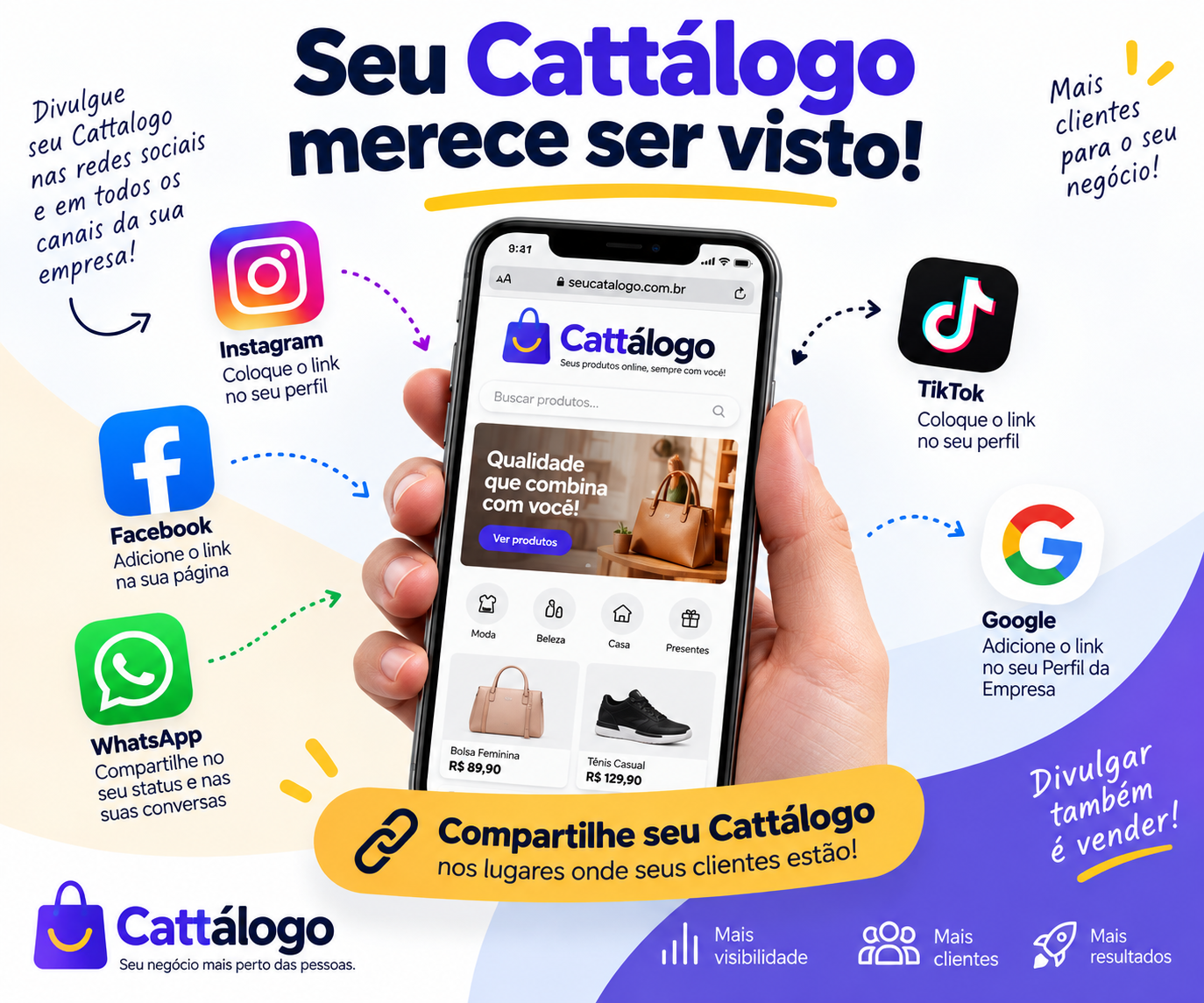 O que é um catálogo digital?