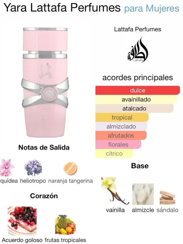 DECANTS perfume arabe 10ml Yara Lataffa