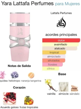 DECANTS perfume arabe 10ml Yara Lataffa