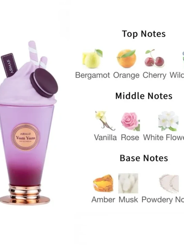 DECANTS PERFUME arabe - Afmaf Yum Yum