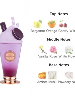 DECANTS PERFUME arabe - Afmaf Yum Yum