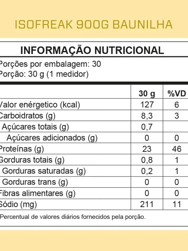 ISOFREAK PROTEIN ISOLADA BAUNILHA 900G 3VS