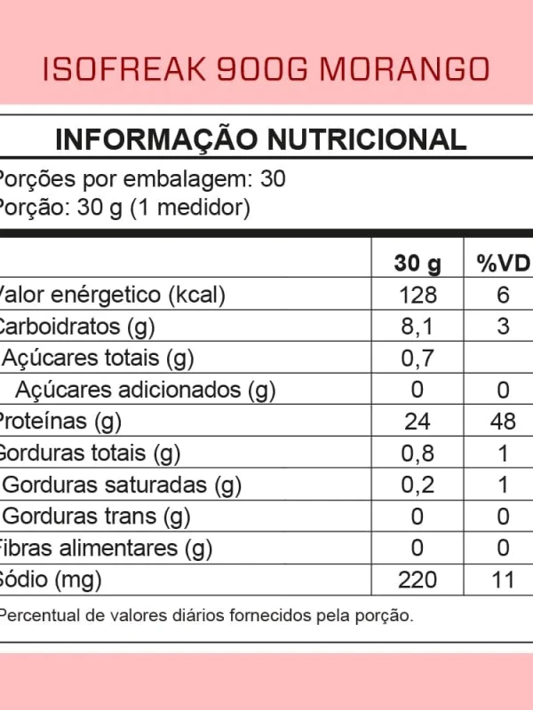 ISOFREAK PROTEIN ISOLADA MORANGO 900G 3VS