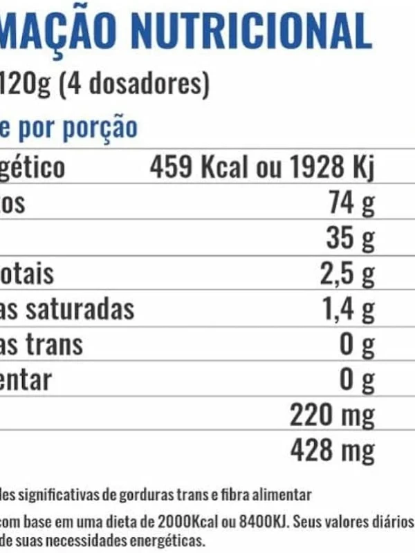 HIPER WHEY CHOCOLATE AO LEITE PROFIT 900g