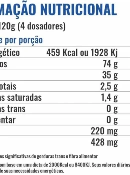 HIPER WHEY CHOCOLATE AO LEITE PROFIT 900g