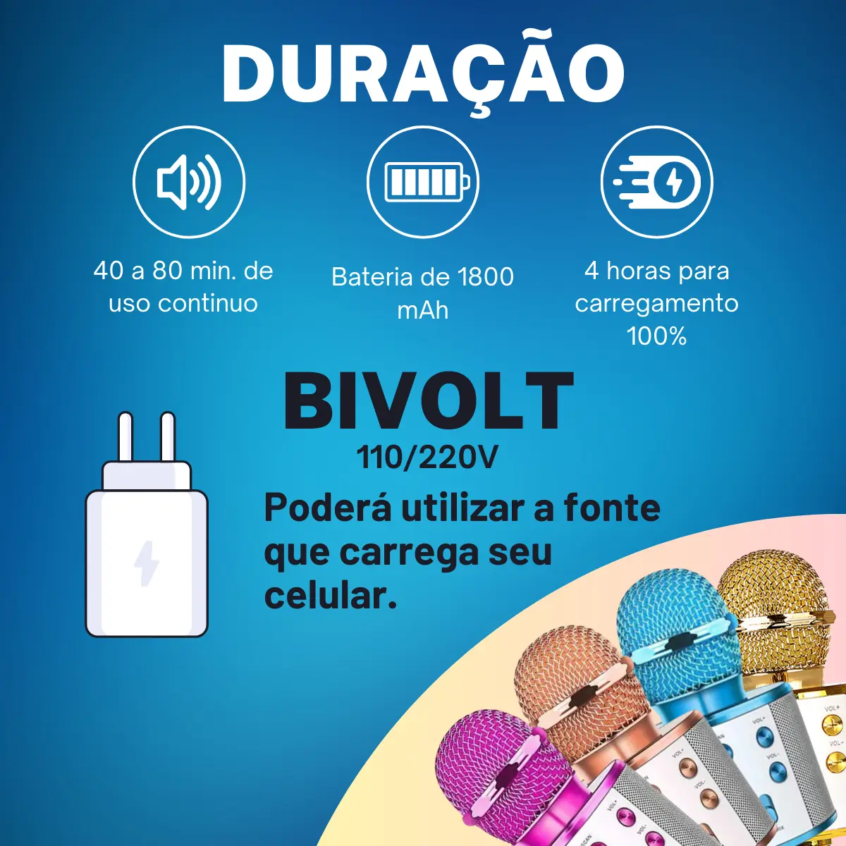 Microfone Bluetooth Infantil Sem Fio Colorido