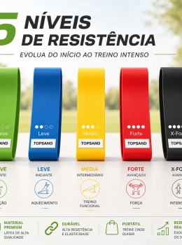 produto Kit 5 Faixas Elásticas De Exercício Yoga Pilates Forte